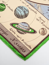 <シルクスカーフ65>ホロスコープ