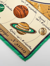 <シルクスカーフ65>ホロスコープ