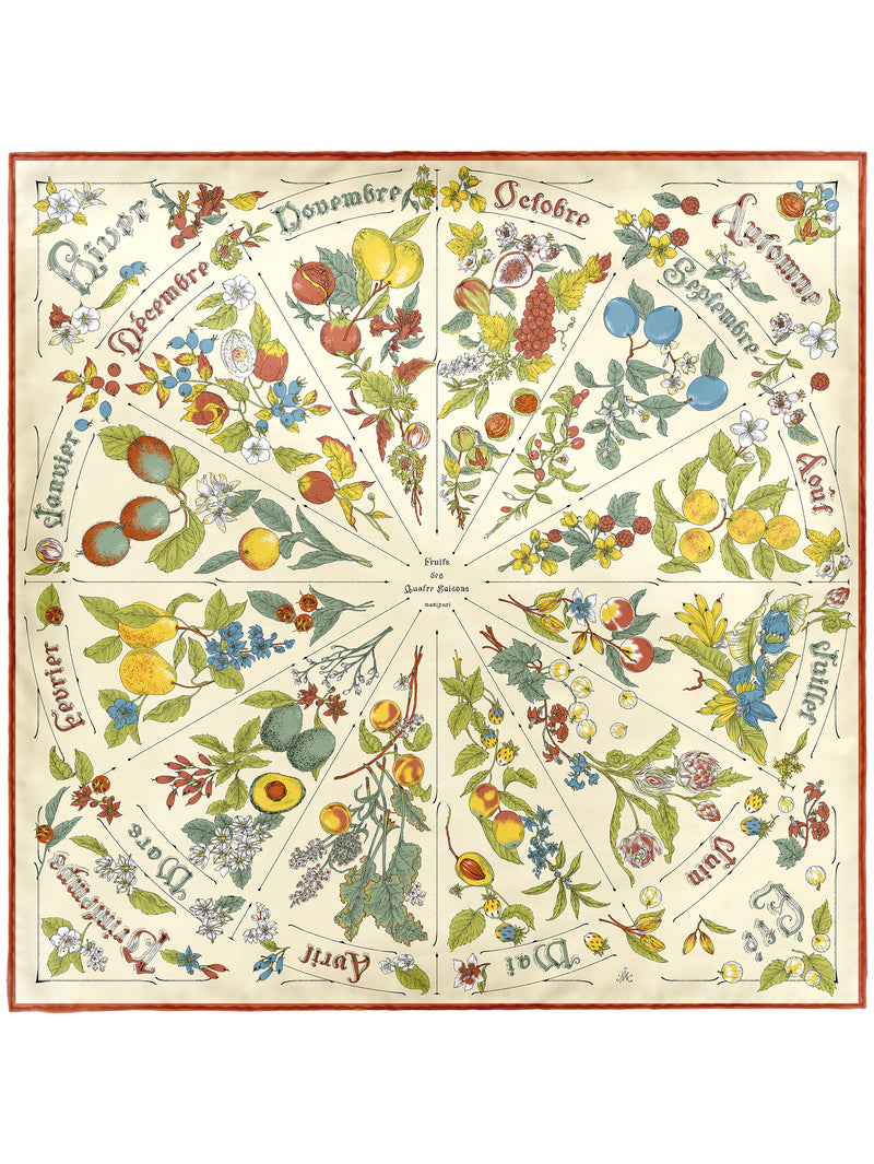 ＜扇子＞シーズナルフルーツ