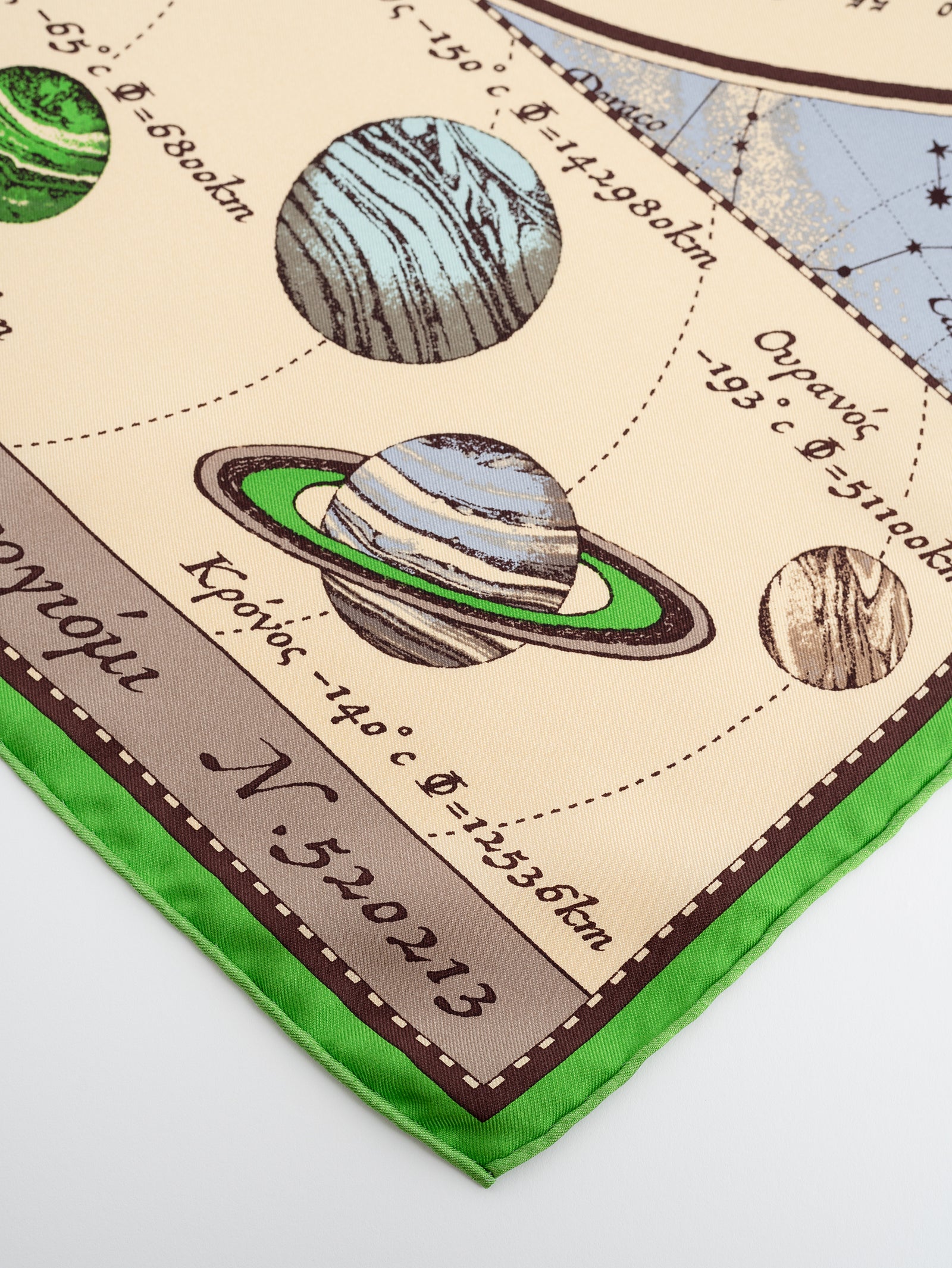 シルクスカーフ65＞ホロスコープ – manipuri